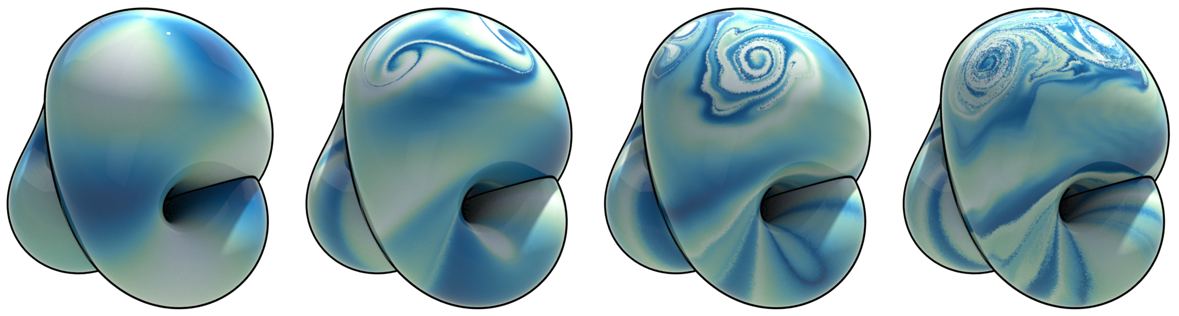 Viscous vortex dynamics